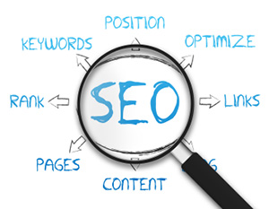 SEO Services Process